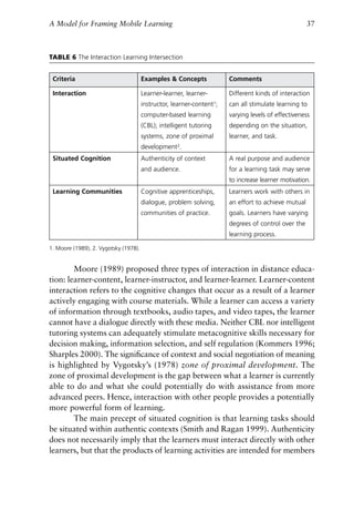 Mobile learning transforming the delivery of education and training | PDF