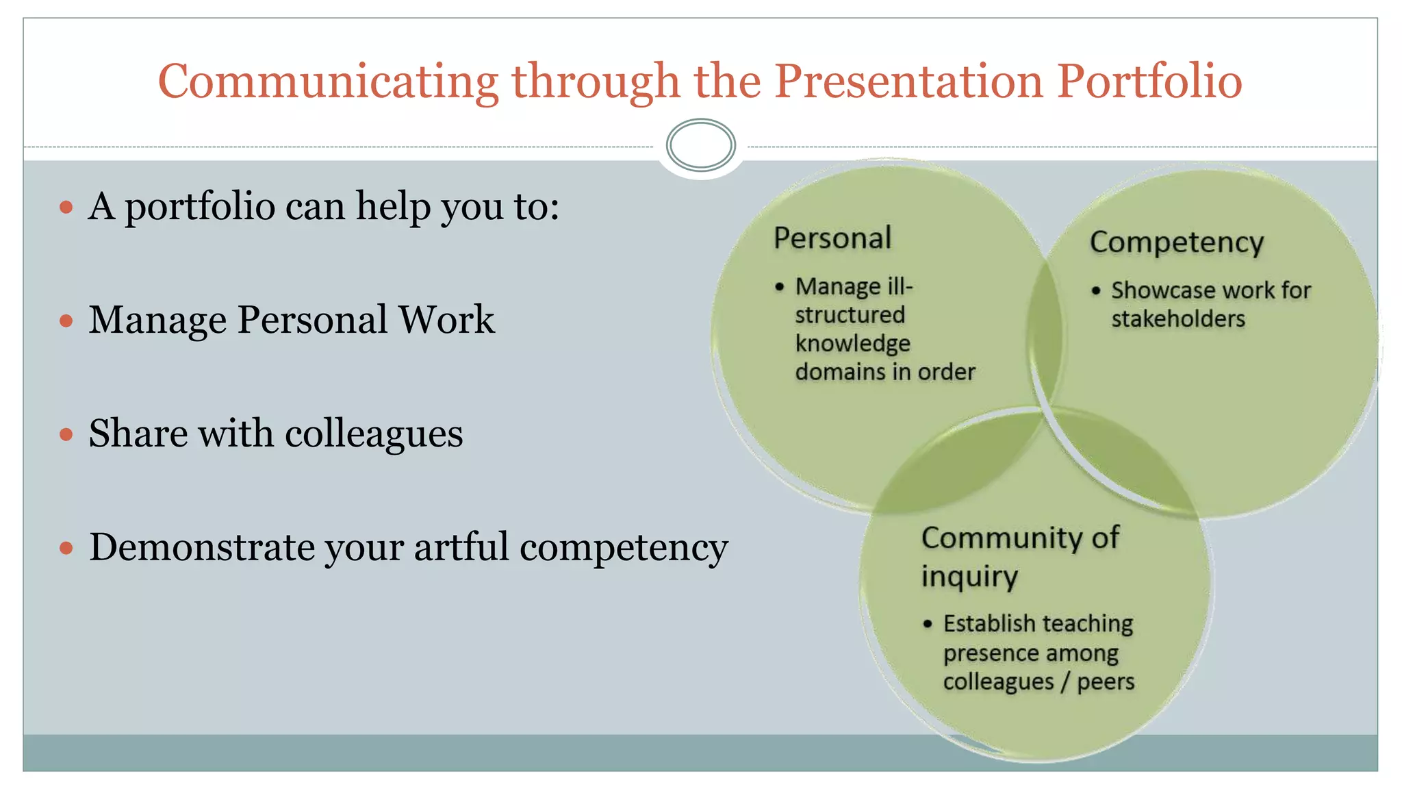 Communicating through the Presentation Portfolio
A portfolio can help you to:
Manage Personal Work
Share with colleagues
Demonstrate your artful competency