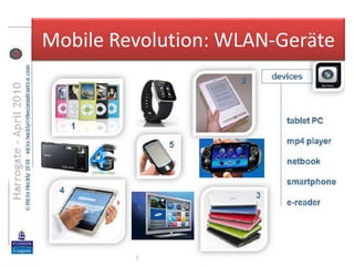 Mobile Revolution: WLAN-Geräte
 