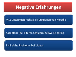 Negative Erfahrungen

MLE unterstützt nicht alle Funktionen von Moodle



Akzeptanz (bei älteren Schülern) teilweise gering



Zahlreiche Probleme bei Videos
 