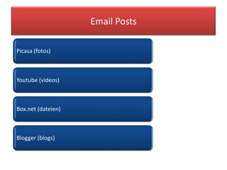 Email Posts

Picasa (fotos)



Youtube (videos)



Box.net (dateien)



Blogger (blogs)
 