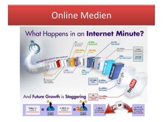 Online Medien
 