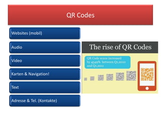 QR Codes

Websites (mobil)


Audio

Video

Karten & Navigation!

Text

Adresse & Tel. (Kontakte)
 