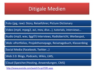 Ditigale Medien

Foto (jpg, raw): Story, Reiseführer, Picture Dictionary

Video (mp4, mpeg2, avi, mov, divx…), tutorials, interviews…

Audio (mp3, wav, 3gg) Interviews, Radiobericht, Werbespot,

Web: ePortfolios, Projekthomepage, Reisetagebuch, Klassenblog

Social Media (Facebook, Twitter…)

Web 2.0: Blogs, Podcasts, Wikis, LMS,

Cloud (Speicher/Hosting, Anwendungen, CMS)
http://www.youtube.com/watch?v=gnY59E-aaas
 