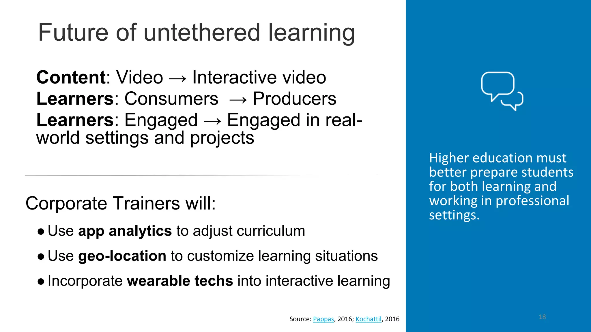 Future of untethered learning
Content: Video → Interactive video
Learners: Consumers → Producers
Learners: Engaged → Engaged in real-
world settings and projects
Higher education must
better prepare students
for both learning and
working in professional
settings.
18
Corporate Trainers will:
●Use app analytics to adjust curriculum
●Use geo-location to customize learning situations
●Incorporate wearable techs into interactive learning
Source: Pappas, 2016; Kochattil, 2016
 