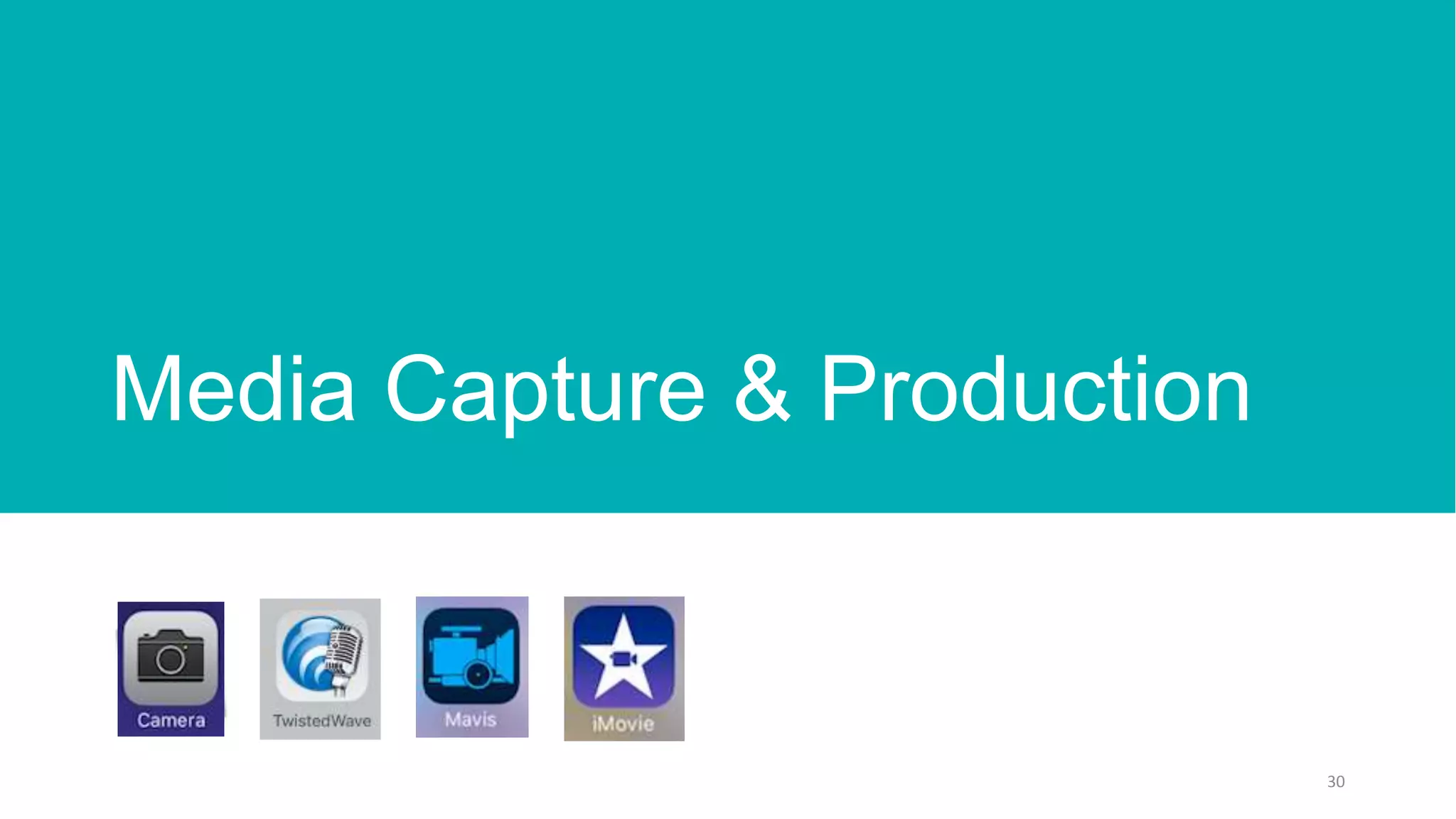 Media Capture & Production
30
 