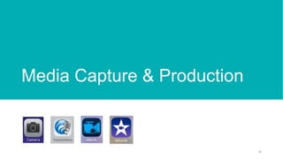 Media Capture & Production
30
 