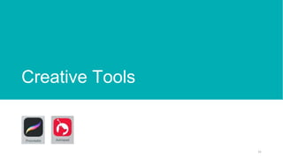 Creative Tools
31
 