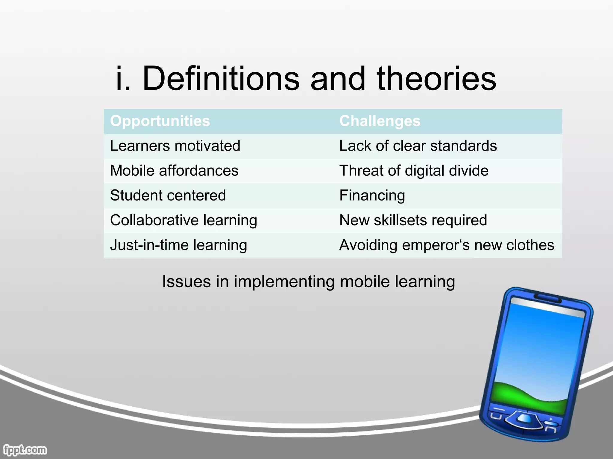 i. Definitions and theories
Opportunities                Challenges
Learners motivated           Lack of clear standards
Mobile affordances           Threat of digital divide
Student centered             Financing
Collaborative learning       New skillsets required
Just-in-time learning        Avoiding emperor‘s new clothes

       Issues in implementing mobile learning
 
