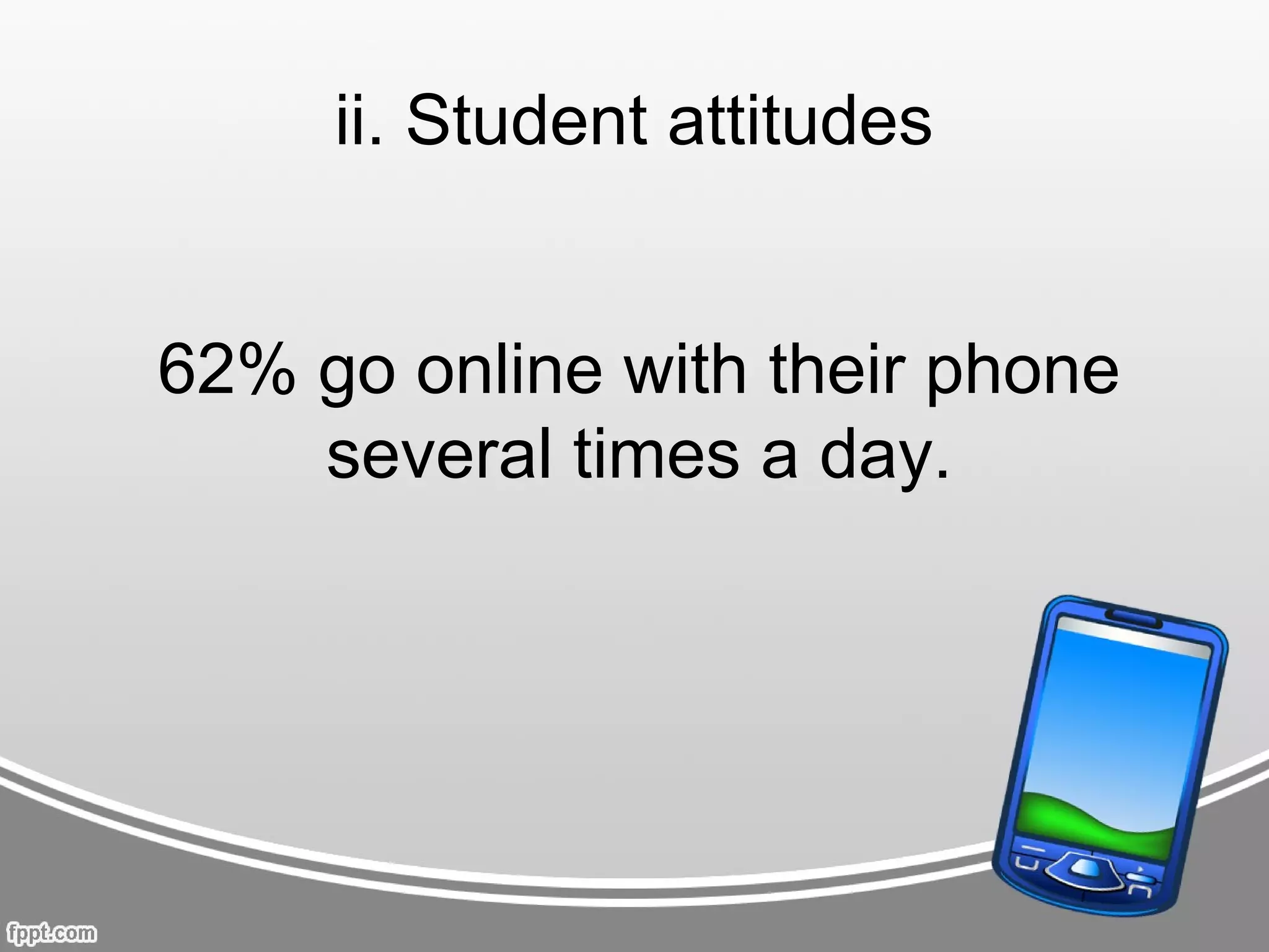 ii. Student attitudes


62% go online with their phone
    several times a day.
 