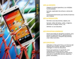 TIPOSDEAPP
APPs de SOPORTE
Integran el sistema operativo y sus múltiples
funcionalidades
Ejemplo: explorador de archivos o cámara de
fotos
Conveniente dominarlas pues facilita el dominio
de la Tableta
APP de PRODUCCIÓN
Permiten crear documentos, objetos, etc.
Ejemplo: editor de textos, audios, imágenes,
almacenar y trabajar online, etc.
Admiten un uso educativo
APP EDUCATIVAS GENÉRICAS
Sirven para todas las disciplinas escolares, para
tareas no especificas de EF: geolocalización,
hacer cuestionarios, compartir documentos,
crear vídeo-tutoriales…
APP ESPECÍFICAS
Utilizadas en Educación Física y en Ciencias del
Deporte para enseñar, aprender, innovar o
investigar en entornos educativos
Sirven para gestionar el aula de EF, crear
materiales curriculares ad hoc, hacer
planificaciones y programaciones educativas,
controlar el rendimiento técnico, deportivo,
grabar actividades…
 