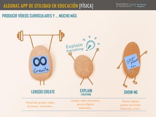 ALGUNAS APP DE UTILIDAD EN EDUCACIÓN [FÍSICA]
PRODUCIR VÍDEOS CURRICULARES Y … MUCHO MÁS
LENSOO CREATE
Presentar-grabar video-
lecciones, tutoriales…
EXPLAIN
EVERITHING
SHOW ME
Pizarra digital,
grabar lecciones,
tutoriales, crear…
Grabar video-lecciones,
pizarra digital,
tutoriales…
 
