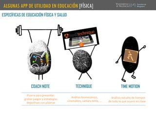 ALGUNAS APP DE UTILIDAD EN EDUCACIÓN [FÍSICA]
COACH NOTE
ESPECÍFICAS DE EDUCACIÓN FÍSICA Y SALUD
Pizarra para presentar-
grabar juegos y estrategias
deportivas con pizarras
TECHNIQUE TIME MOTION
Análisis-estudio de tiempos
de todo lo que ocurre en clase
Análisis biomecánico,
cinemático, cámara lenta, …
 