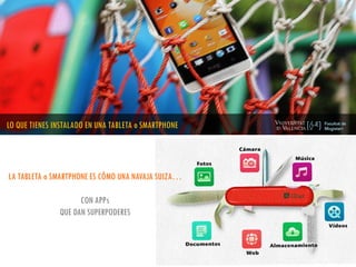 LO QUE TIENES INSTALADO EN UNA TABLETA o SMARTPHONE
LA TABLETA o SMARTPHONE ES CÓMO UNA NAVAJA SUIZA…
CON APPs
QUE DAN SUPERPODERES
 