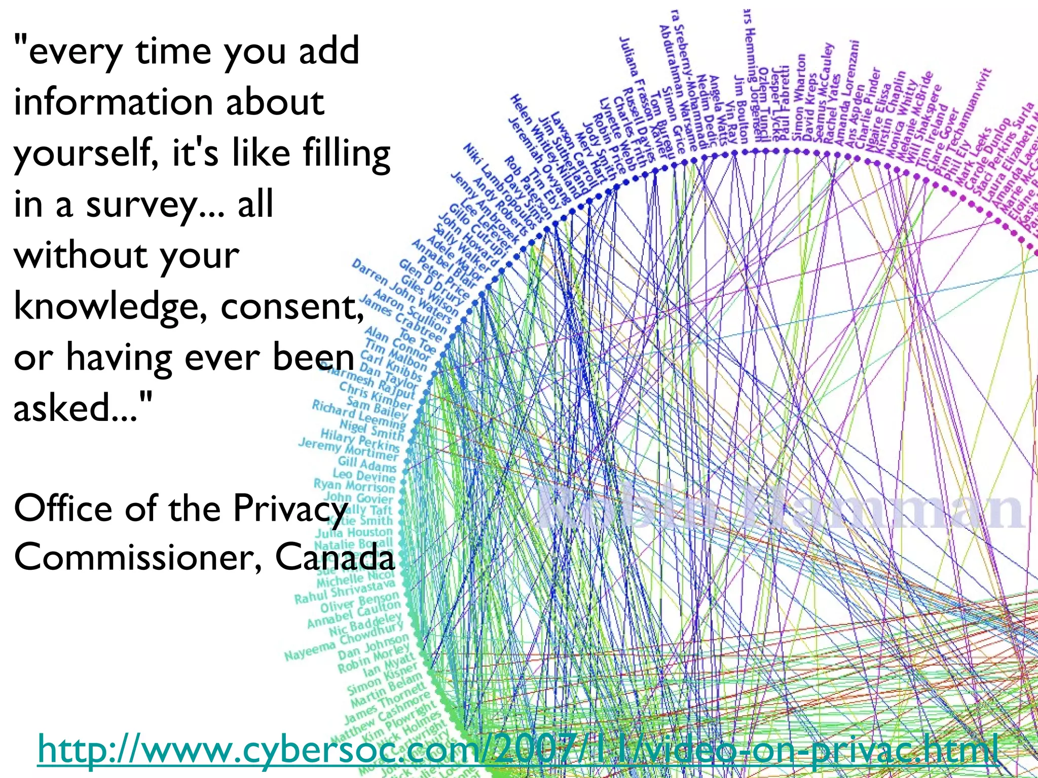 "every time you add information about yourself, it's like filling in a survey... all without your knowledge, consent, or having ever been asked..."  Office of the Privacy Commissioner, Canada http://www.cybersoc.com/2007/11/video-on-privac.html 
