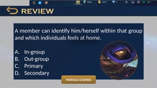 Module Legends Objectives Mobile Legends PPT by KatJKHHotoBerto.pptx