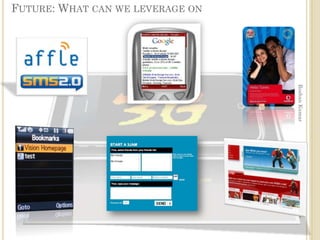 Mobile Leveraging The New New Media
