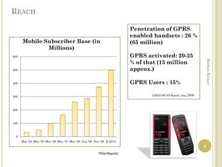 Mobile Leveraging The New New Media