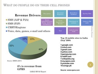 Mobile Leveraging The New New Media