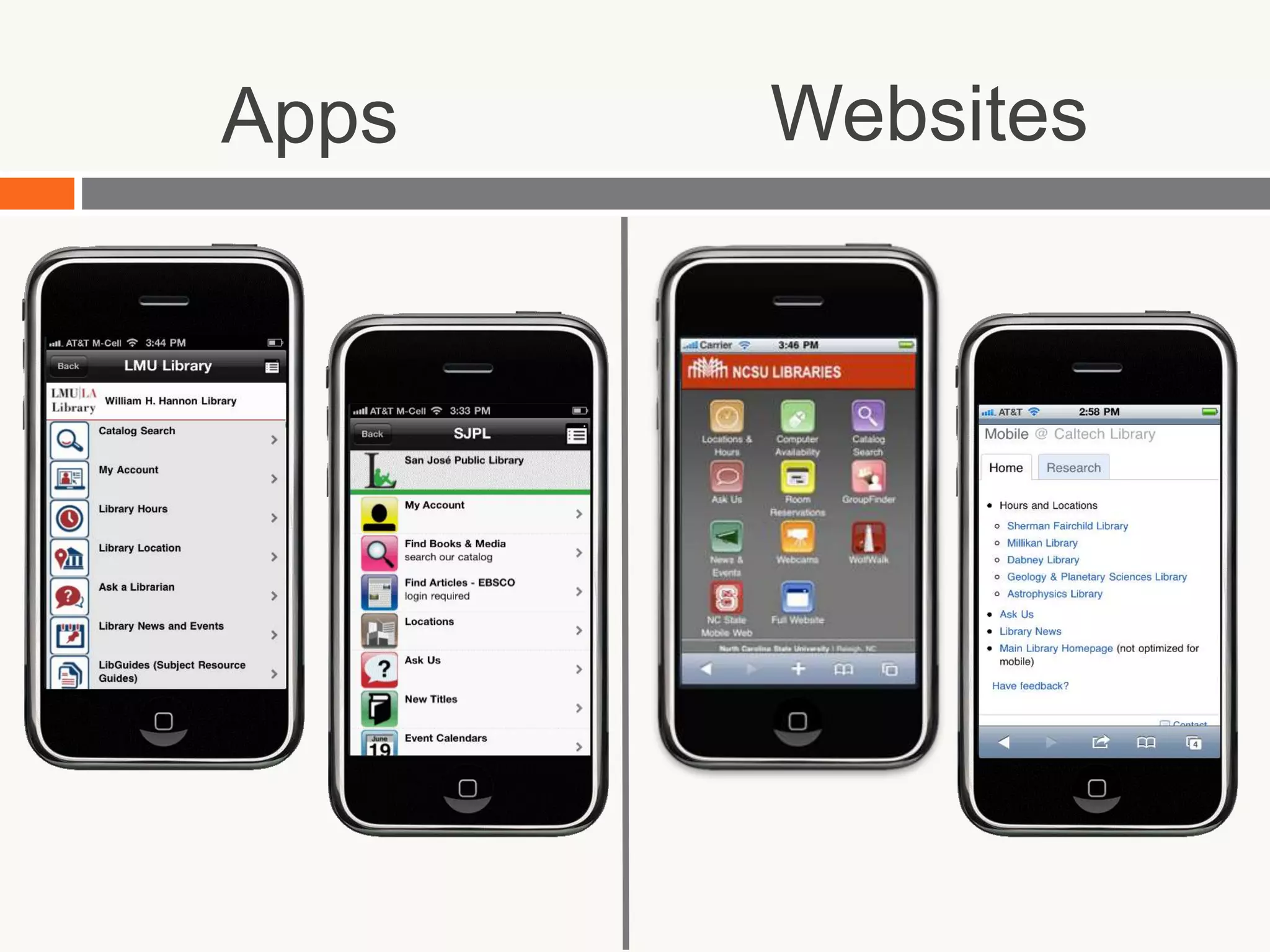 optimize your existing web site for mobile?