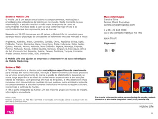 Mobile Life
14
Sobre o Mobile Life
O Mobile Life é um estudo anual sobre os comportamentos, motivações e
prioridades dos utilizadores de telemóveis no mundo. Neste momento na sua
oitava edição, o estudo constitui a visão mais abrangente de como os
consumidores mundiais estão a usar os seus telefones hoje em dia e as
oportunidades que isso representa para as marcas.
Baseado em 38.000 conversas em 43 países, o Mobile Life foi concebido para
abranger toda a população de utilizadores de telemóvel em cada mercado e inclui:
Argentina, Austrália, Brasil, Camarões, Canadá, China, República Checa, Egito,
Finlândia, França, Alemanha, Gana, Hong Kong, Índia, Indonésia, Itália, Japão,
Quénia, Malásia, México, Holanda, Nova Zelândia, Nigéria, Noruega, Filipinas,
Polónia, Portugal, Rússia, Arábia Saudita, Senegal, Singapura, Eslováquia, África
do Sul, Coreia do Sul, Espanha, Suécia, Taiwan, Tailândia, Turquia, Emirados
Árabes Unidos, Reino Unido, EUA, Vietname.
O Mobile Life visa ajudar as empresas a desenvolver as suas estratégias
de Mobile Marketing.
Sobre a TNS
A TNS dá consultoria a clientes sobre estratégias específicas de crescimento
para entrada em novos mercados, inovação e desenvolvimento de novos produtos
ou serviços, desenvolvimento de marca e gestão de stakeholders, baseando-se
numa longa experiência ao nível do conhecimento especializado e em soluções
líderes de mercado. Com presença em mais de 80 países, a TNS desenvolve mais
conversas com consumidores mundiais do que qualquer outra entidade e entende
os comportamentos e atitudes humanas individuais em todas as regiões culturais,
económicas e políticas do mundo.
A TNS é parte integrante da Kantar, um dos maiores grupos do mundo de insight,
informação e consultoria.
AVISO LEGAL
Relatório propriedade da TNS. Não é permitida a reprodução, comunicação pública ou qualquer outro ato
sem citar a fonte dos dados.
Mais informação
Sandra Silva
Senior Client Executive
sandra.silva@tnsglobal.com
t +351 21 843 7050
ou o seu contacto habitual na TNS
www.tns.pt
Siga-nos!
Para mais informação sobre os resultados do estudo, poderá
consultar o site www.tnsglobal.com/2013/mobile-life
 