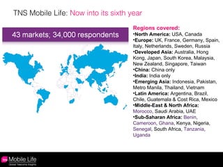 TNS Mobile Life:  Now into its sixth year Regions covered: North America:  USA, Canada Europe:  UK, France, Germany, Spain, Italy, Netherlands, Sweden, Russia Developed Asia:  Australia, Hong Kong, Japan, South Korea, Malaysia, New Zealand, Singapore, Taiwan China:  China only India:  India only Emerging Asia:  Indonesia, Pakistan, Metro Manila, Thailand, Vietnam Latin America:  Argentina, Brazil, Chile, Guatemala & Cost Rica, Mexico Middle-East & North Africa:  Morocco , Saudi Arabia, UAE Sub-Saharan Africa:  Benin ,  Cameroon ,  Ghana , Kenya, Nigeria,  Senegal , South Africa,  Tanzania ,  Uganda 