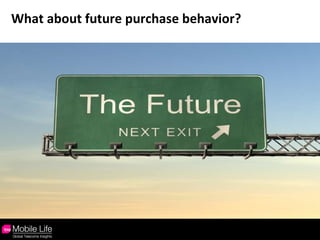 What about future purchase behavior? 