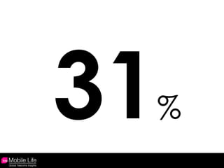 31 % 