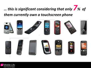 …  this is significant considering that only   7 %  of   them currently own a touchscreen phone 