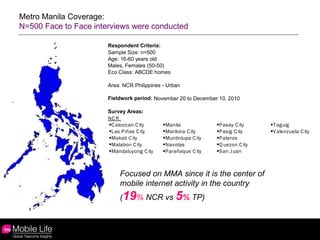 Metro Manila Coverage: N=500 Face to Face interviews were conducted Focused on MMA since it is the center of mobile internet activity in the country ( 19 %  NCR vs  5 %  TP) 
