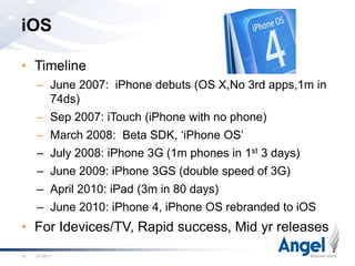 iOSTimelineJune 2007:  iPhone debuts (OS X,No 3rd apps,1m in 74ds)Sep 2007: iTouch (iPhone with no phone)March 2008:  Beta SDK, ‘iPhone OS’July 2008: iPhone 3G (1m phones in 1st 3 days)June 2009: iPhone 3GS (double speed of 3G)April 2010: iPad (3m in 80 days)June 2010: iPhone 4, iPhone OS rebranded to iOSFor Idevices/TV, Rapid success, Mid yr releases2/18/1110