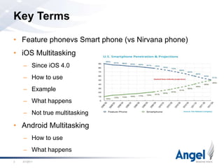 Key TermsFeature phonevs Smart phone (vs Nirvana phone)iOS MultitaskingSince iOS 4.0How to useExampleWhat happensNot true multitaskingAndroid MultitaskingHow to useWhat happens2/18/113