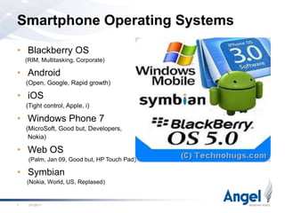 Smartphone Operating SystemsBlackberry OS     (RIM, Multitasking, Corporate)Android     (Open, Google, Rapid growth) iOS     (Tight control, Apple, i)Windows Phone 7     (MicroSoft, Good but, Developers,	Nokia)Web OS       (Palm, Jan 09, Good but, HP Touch Pad)Symbian      (Nokia, World, US, Replased)2/18/117