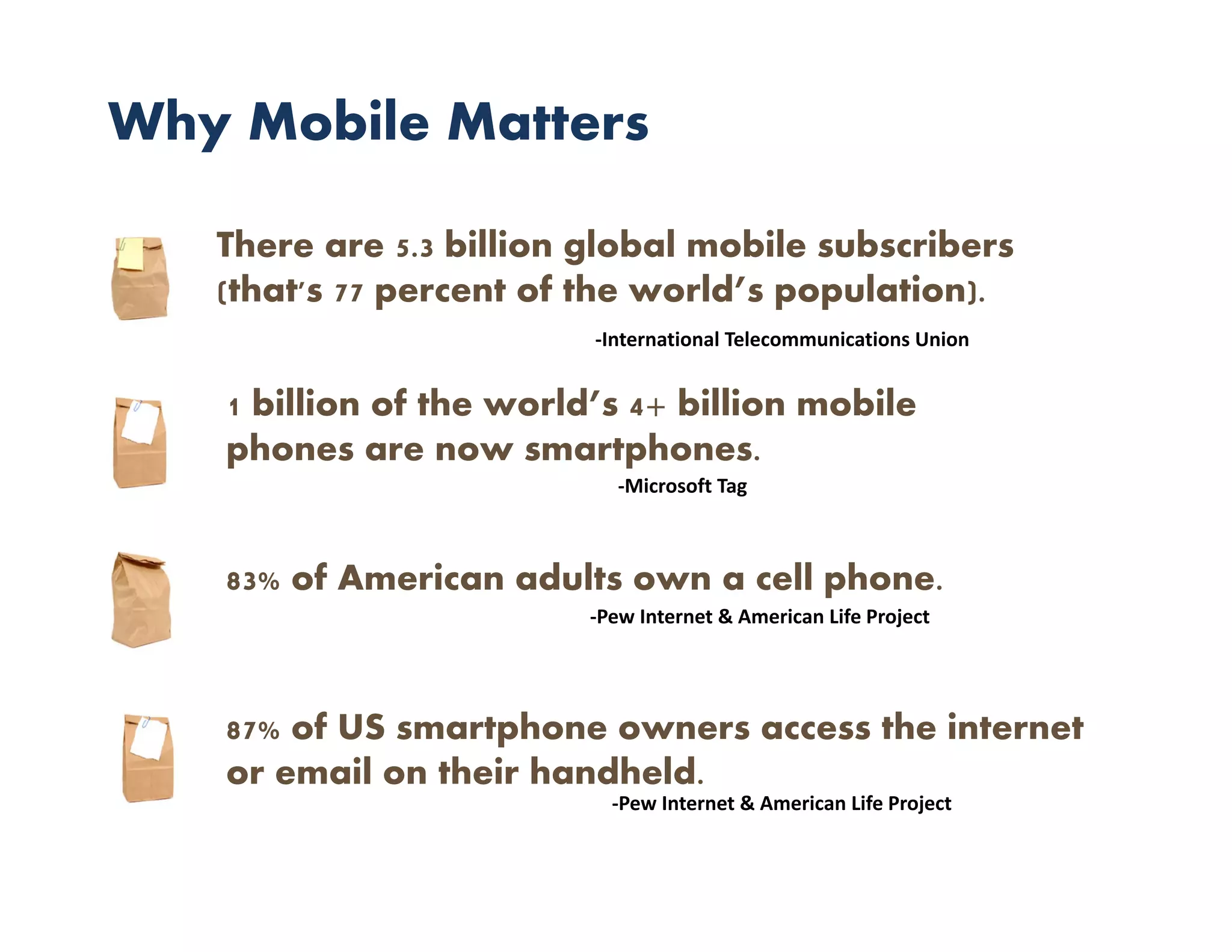 Why Mobile Matters

   There are 5.3 billion global mobile subscribers
   (that's 77 percent of the world’s population).
                         ‐International Telecommunications Union


   1 billion of the world’s 4+ billion mobile
   phones are now smartphones.
                            ‐Microsoft Tag



   83% of American adults own a cell phone.
                         ‐Pew Internet & American Life Project




   87% of US smartphone owners access the internet
   or email on their handheld.
                           ‐Pew Internet & American Life Project
 