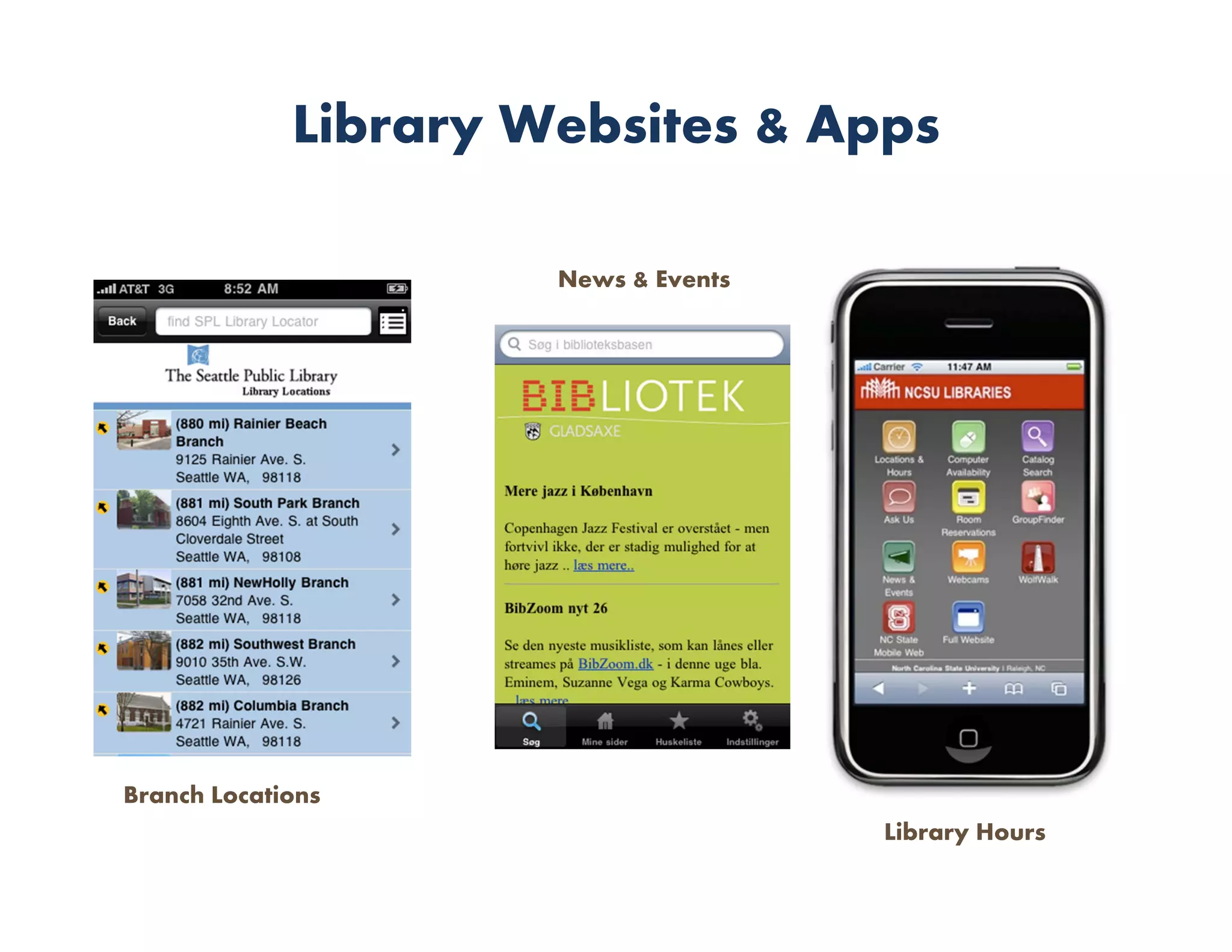 Library Websites & Apps

                      News & Events




Branch Locations
                                      Library Hours
 