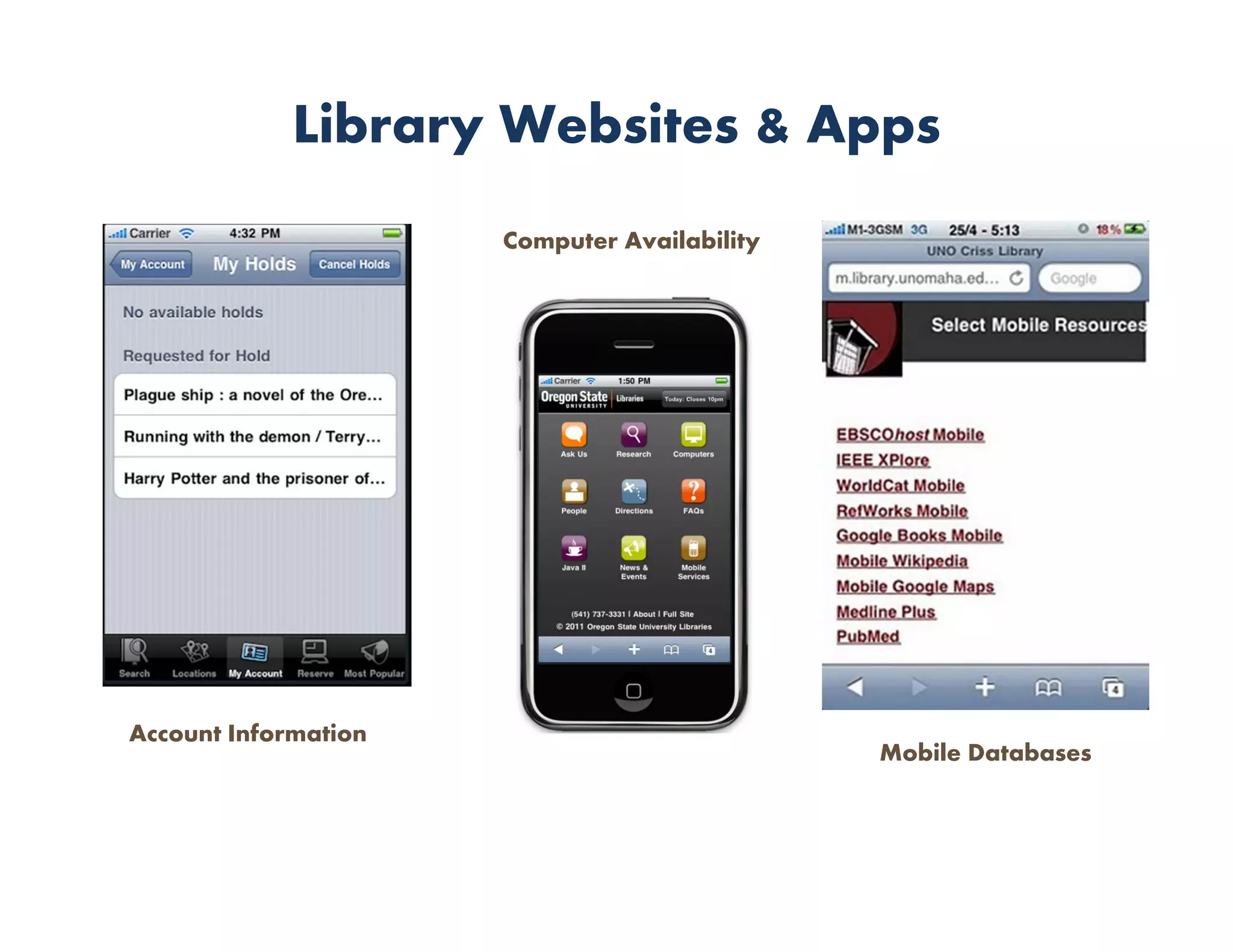 Library Websites & Apps
                      Computer Availability




Account Information
                                              Mobile Databases
 