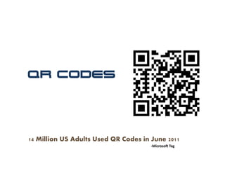 QR Codes




14 Million US Adults Used QR Codes in June 2011
                                      ‐Microsoft Tag
 