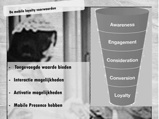 - Toegevoegde waarde
bieden
- Interactie mogelijkheden
- Activatie mogelijkheden
- Mobile Presence hebben
 