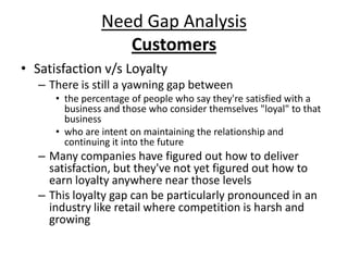 Need Gap Analysis
                   Customers
• Satisfaction v/s Loyalty
   – There is still a yawning gap between
      • the percentage of people who say they're satisfied with a
        business and those who consider themselves "loyal" to that
        business
      • who are intent on maintaining the relationship and
        continuing it into the future
   – Many companies have figured out how to deliver
     satisfaction, but they've not yet figured out how to
     earn loyalty anywhere near those levels
   – This loyalty gap can be particularly pronounced in an
     industry like retail where competition is harsh and
     growing
 