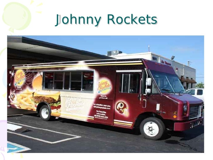 Food Truck List Raleigh Nc Food Truck List Raleigh Nc