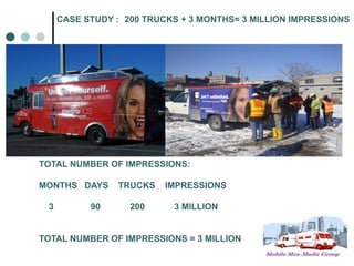 CASE STUDY : 200 TRUCKS + 3 MONTHS= 3 MILLION IMPRESSIONS




TOTAL NUMBER OF IMPRESSIONS:

MONTHS DAYS     TRUCKS    IMPRESSIONS

 3         90      200     3 MILLION


TOTAL NUMBER OF IMPRESSIONS = 3 MILLION
 