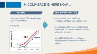 M-COMMERCE IS HERE NOW…

             TRENDS                                NEW OPPORTUNITIES


• Rakuten (Japan) 20% van alle sales              • m-Commerce zal in 2015 20%
  gaat al via mobiel1                               vertegenwoordigen van e-commerce2

• eBay, Inc.:
                                                  • Mobiele apparaten zullen „het cirkeltje
                                                    rondmaken“ door klanten weer naar de
                                                    winkels te brengen

                                                  • Mobiel biedt high street retailers
                                                    mogelijkheden om nieuwe klanten te
                                                    krijgen


     Confidential and Proprietary
 