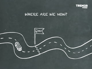 WHERE ARE WE NOW?
 