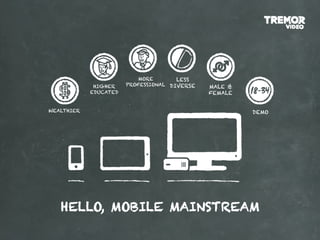 MORE        LESS
             HIGHER    PROFESSIONAL DIVERSE   MALE &
            EDUCATED                          FEMALE


WEALTHIER                                              DEMO




   HELLO, MOBILE MAINSTREAM
 