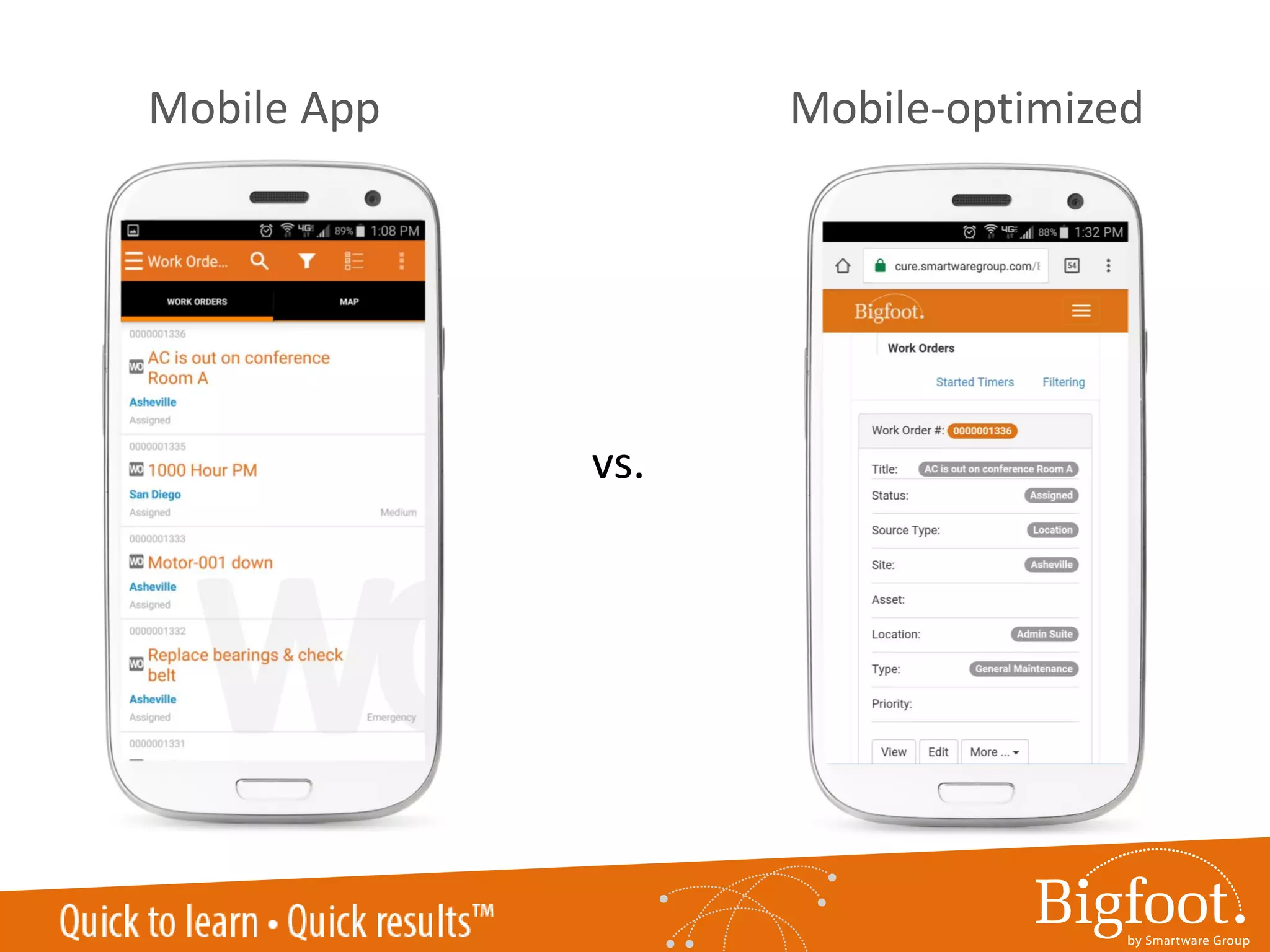 Mobile App Mobile-optimized
vs.
 
