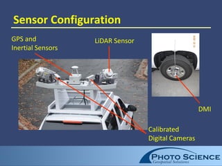 Sensor Configuration
DMI
LiDAR Sensor
GPS and
Inertial Sensors
Calibrated
Digital Cameras
 