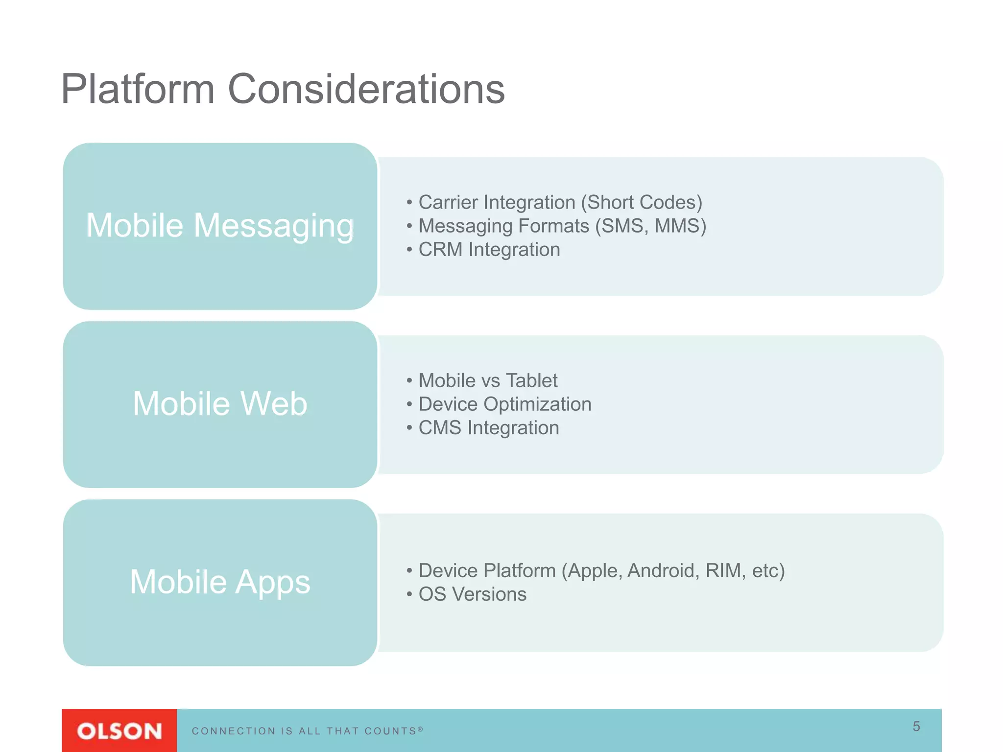 Platform Considerations

                                  • Carrier Integration (Short Codes)
 Mobile Messaging                 • Messaging Formats (SMS, MMS)
                                  • CRM Integration




                                  • Mobile vs Tablet
   Mobile Web                     • Device Optimization
                                  • CMS Integration




                                  • Device Platform (Apple, Android, RIM, etc)
   Mobile Apps                    • OS Versions




       CONNECTION IS ALL THAT COUNTS®                                            5
 