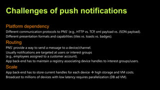 Challenges of push notifications
Platform dependency
Routing
Scale
 