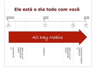 Ele está o dia todo com você




             5
 