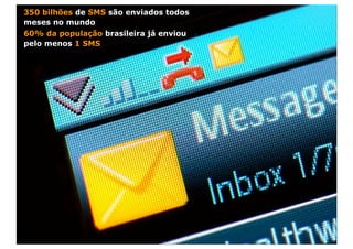 350 bilhões de SMS são enviados todos
meses no mundo
60% da população brasileira já enviou
pelo menos 1 SMS
 